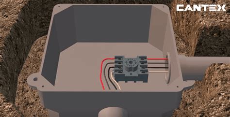 junction box application|electrical junction box instructions.